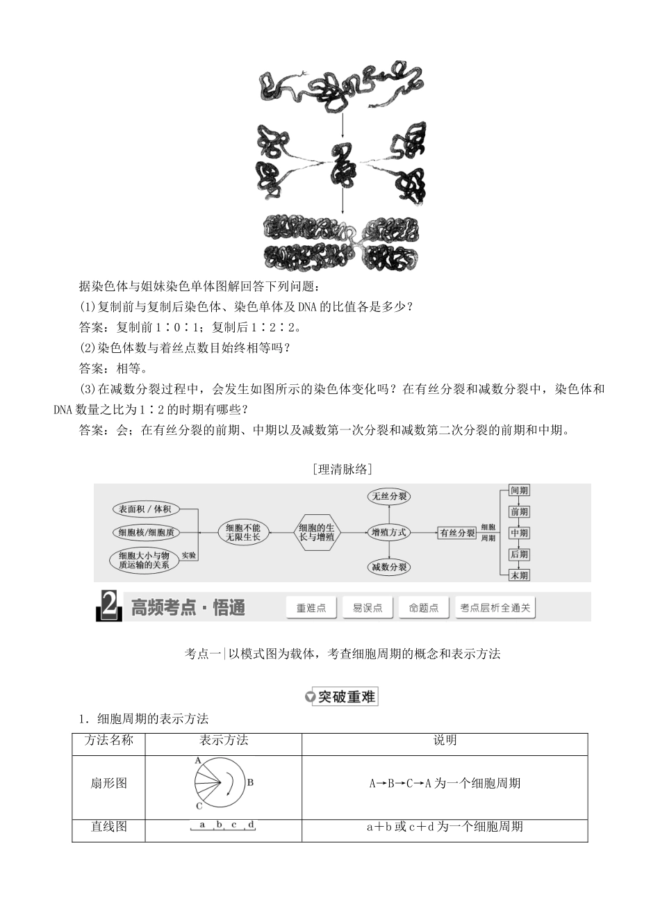 【三维设计】2015届高考生物一轮精品讲义 4.1 细胞的增殖 新人教版必修1_第3页