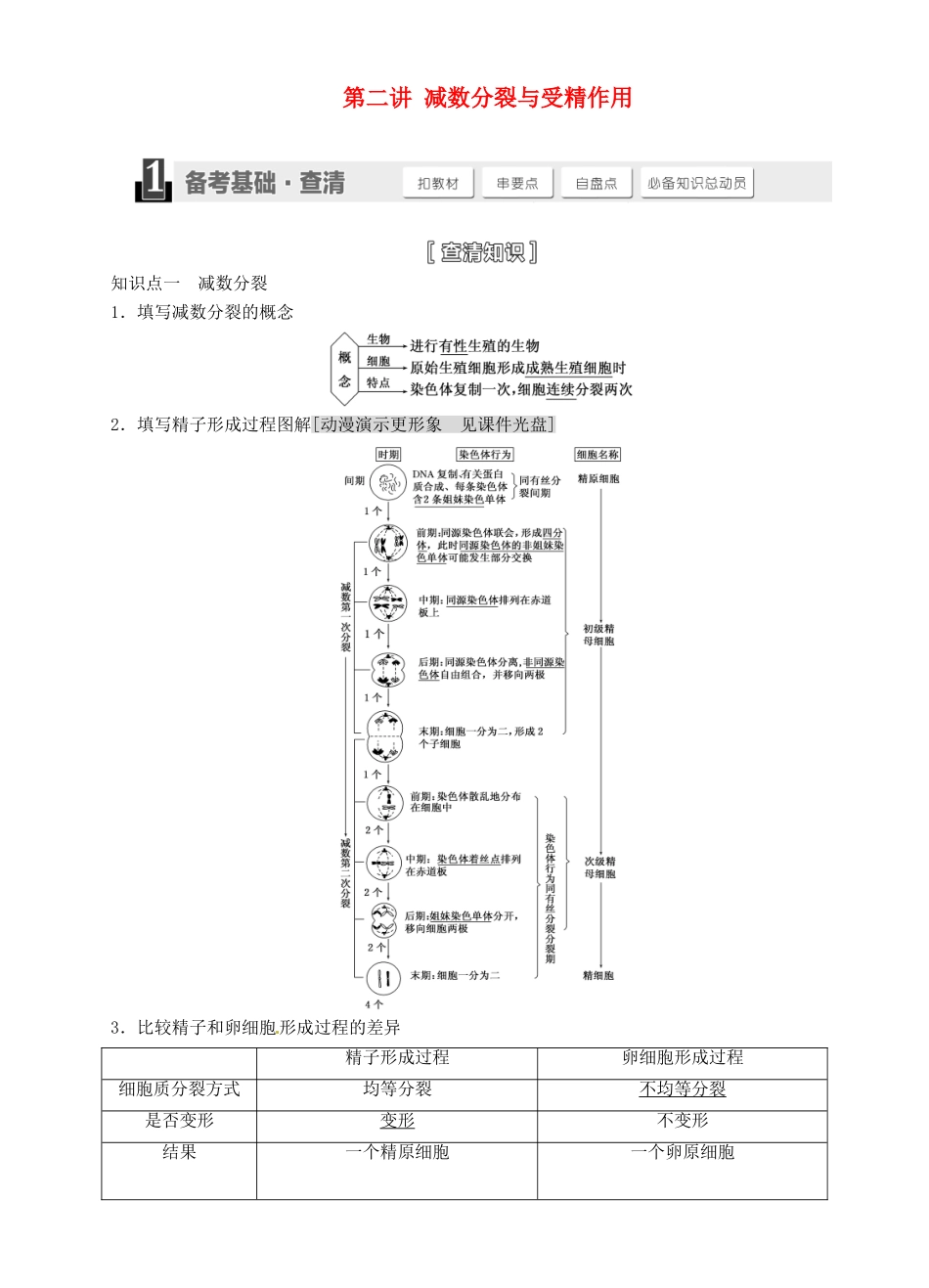 【三维设计】2015届高考生物一轮精品讲义 4.2 减数分裂与受精作用 新人教版必修1_第1页