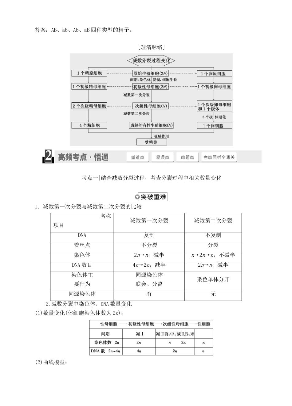 【三维设计】2015届高考生物一轮精品讲义 4.2 减数分裂与受精作用 新人教版必修1_第3页