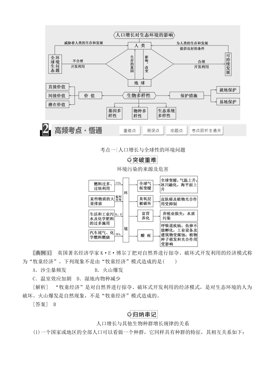 【三维设计】2015届高考生物一轮精品讲义 4.3 生态环境的保护 新人教版必修3_第3页