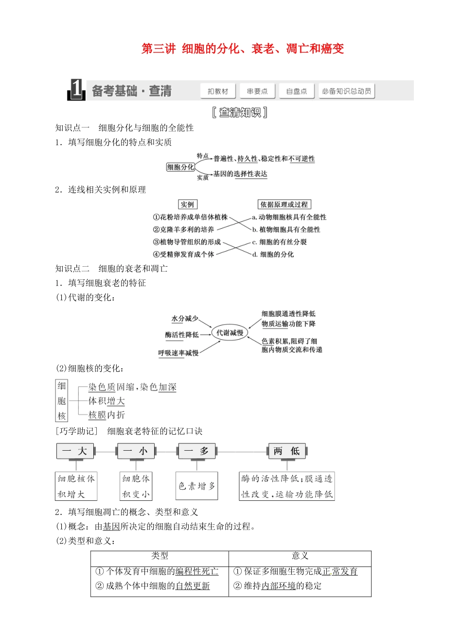 【三维设计】2015届高考生物一轮精品讲义 4.3 细胞的分化、衰老、凋亡和癌变 新人教版必修1_第1页