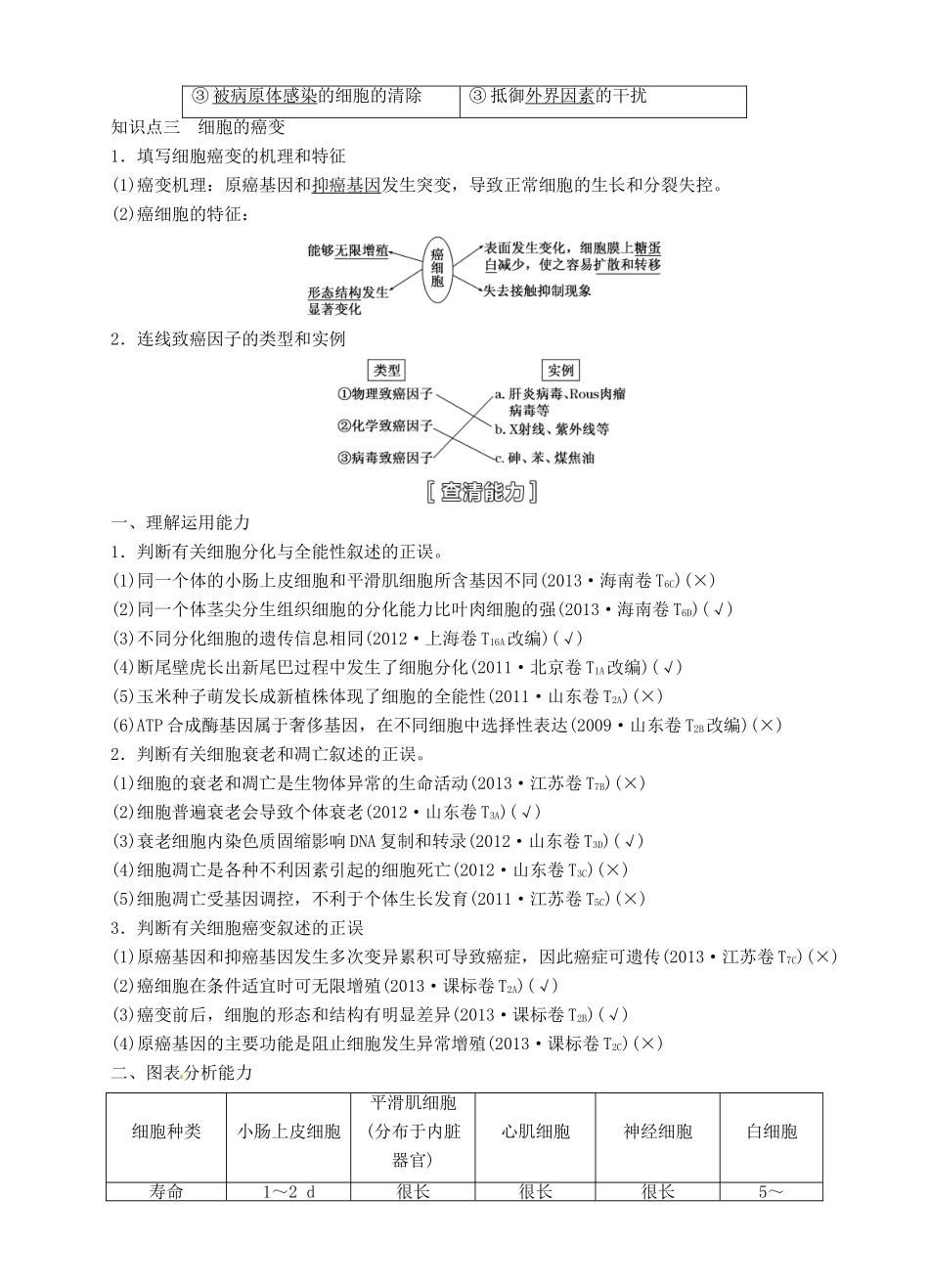 【三维设计】2015届高考生物一轮精品讲义 4.3 细胞的分化、衰老、凋亡和癌变 新人教版必修1_第2页