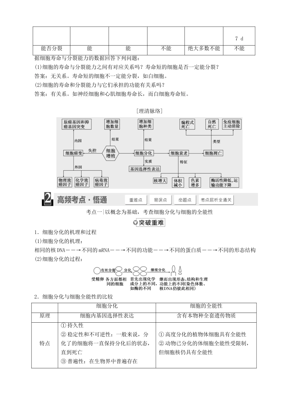 【三维设计】2015届高考生物一轮精品讲义 4.3 细胞的分化、衰老、凋亡和癌变 新人教版必修1_第3页