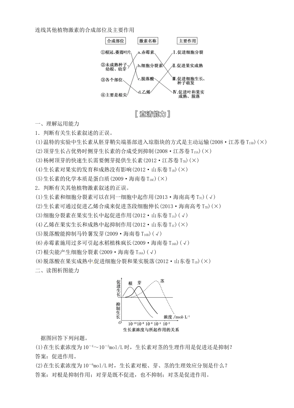 【三维设计】2015届高考生物一轮精品讲义 第二单元 植物的激素调节 新人教版必修3_第2页