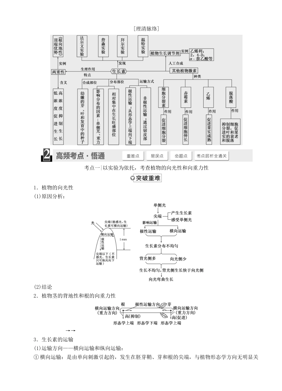 【三维设计】2015届高考生物一轮精品讲义 第二单元 植物的激素调节 新人教版必修3_第3页