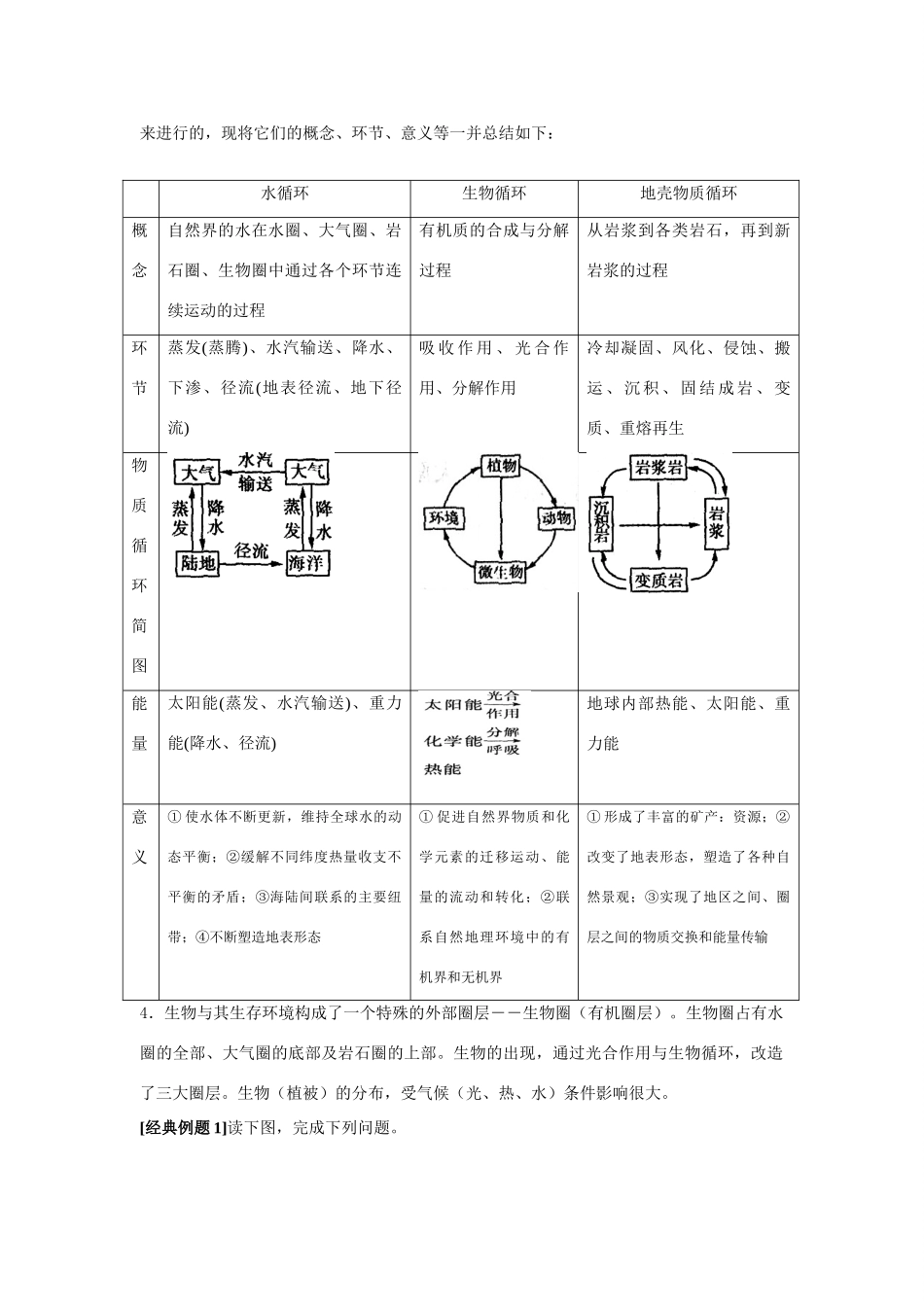 《新课标》高三地理（人教版）第一轮复习学案8_第2页
