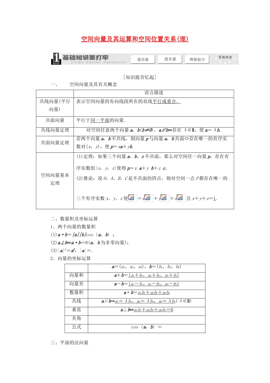【三维设计】2013届高考数学总复习（基础知识+高频考点+解题训练）第七章 空间向量及其运算和空间位置关系教学案（含解析）新人教A版_第1页