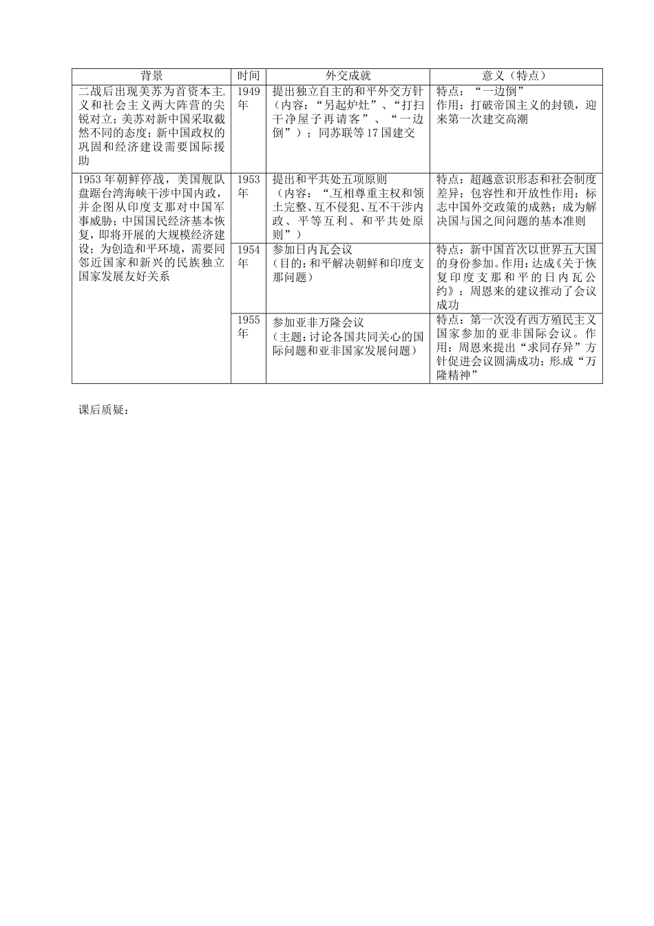 《新中国初期的外交》教案（3）_第3页