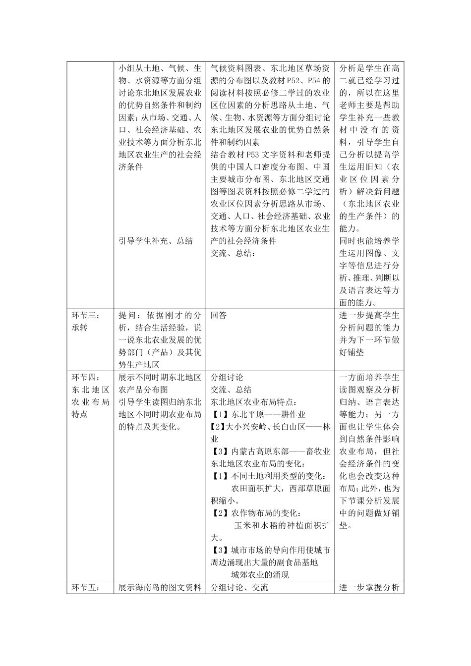 《中国东北地区农业的可持续发展》教案（1）_第2页