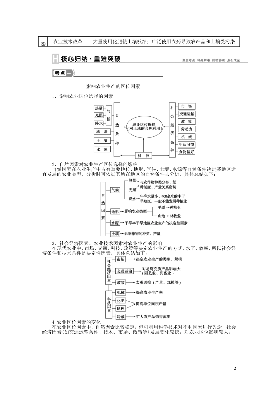【优化方案】2015届高考地理新一轮复习 第八章 第19讲 农业的区位选择教案_第2页
