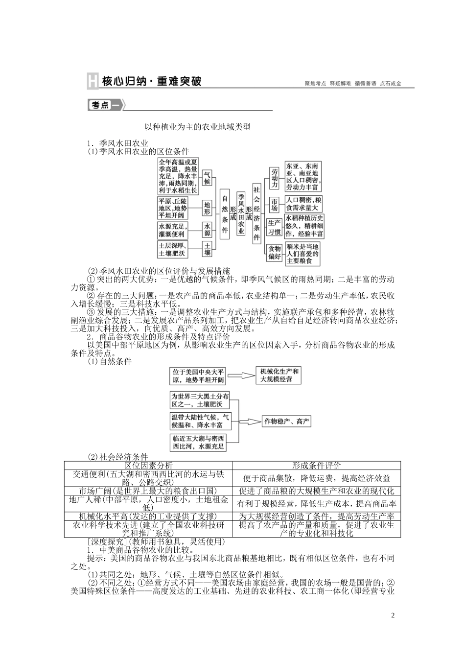 【优化方案】2015届高考地理新一轮复习 第八章 第20讲 农业地域类型教案_第2页