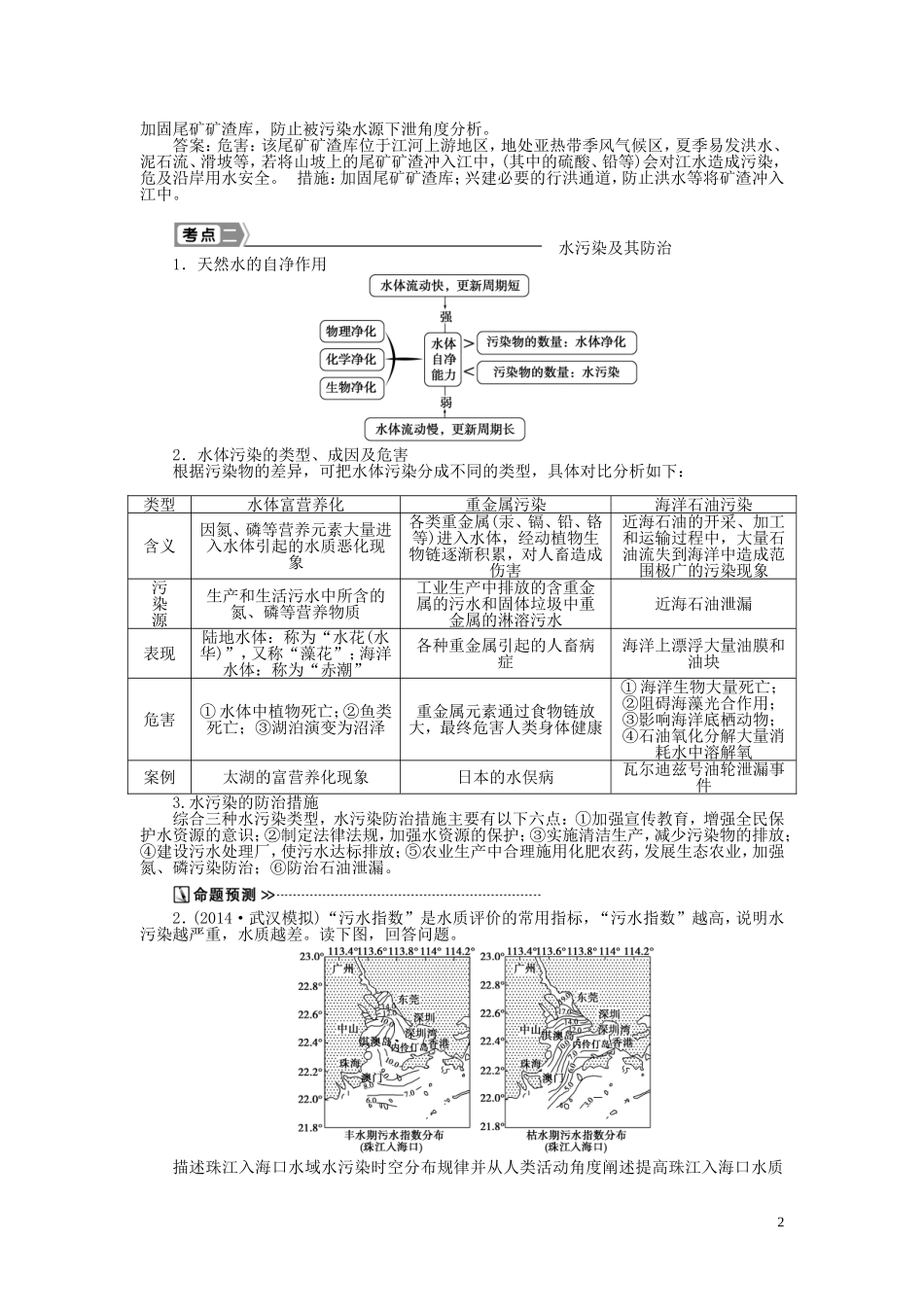 【优化方案】2015届高考地理新一轮复习 第二十一章 第48讲 环境污染与防治教案_第2页