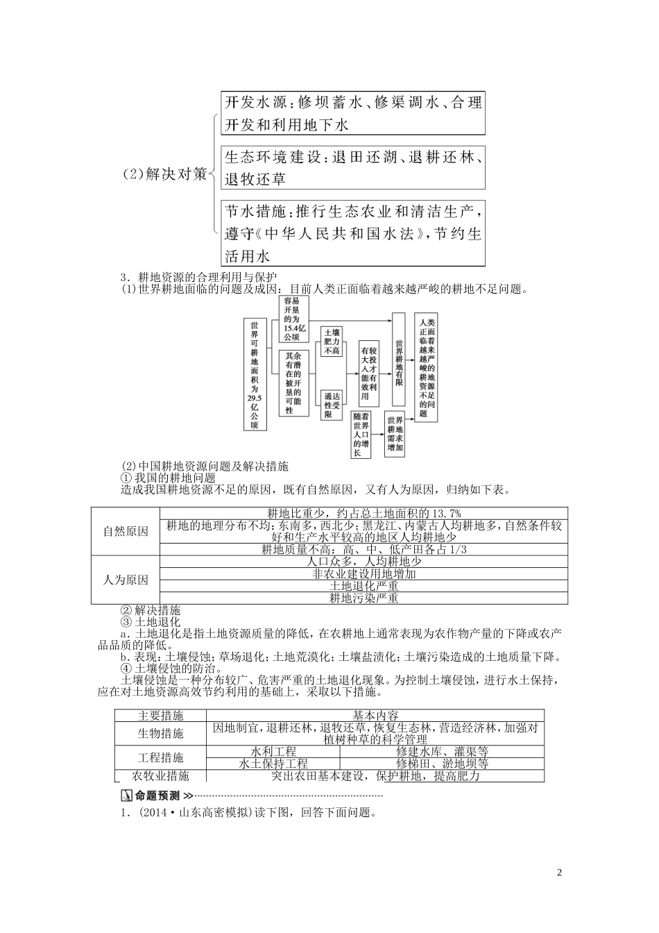 【优化方案】2015届高考地理新一轮复习 第二十一章 第49讲 自然资源的利用与保护、生态环境保护教案_第2页