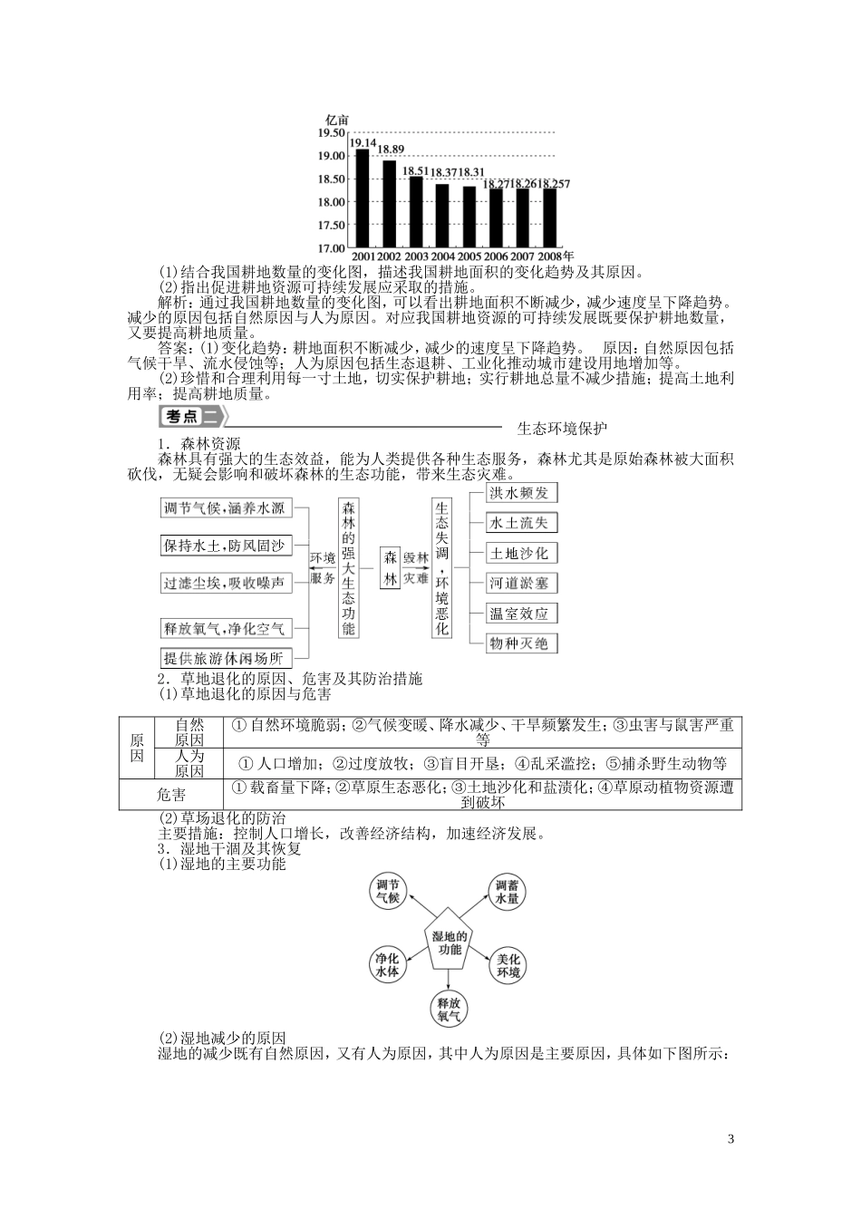 【优化方案】2015届高考地理新一轮复习 第二十一章 第49讲 自然资源的利用与保护、生态环境保护教案_第3页