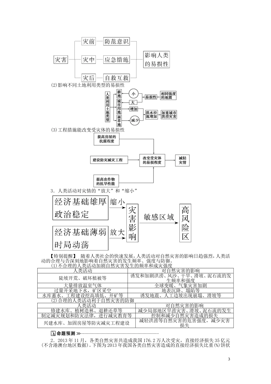 【优化方案】2015届高考地理新一轮复习 第二十章 第44讲 自然灾害与人类活动教案_第3页