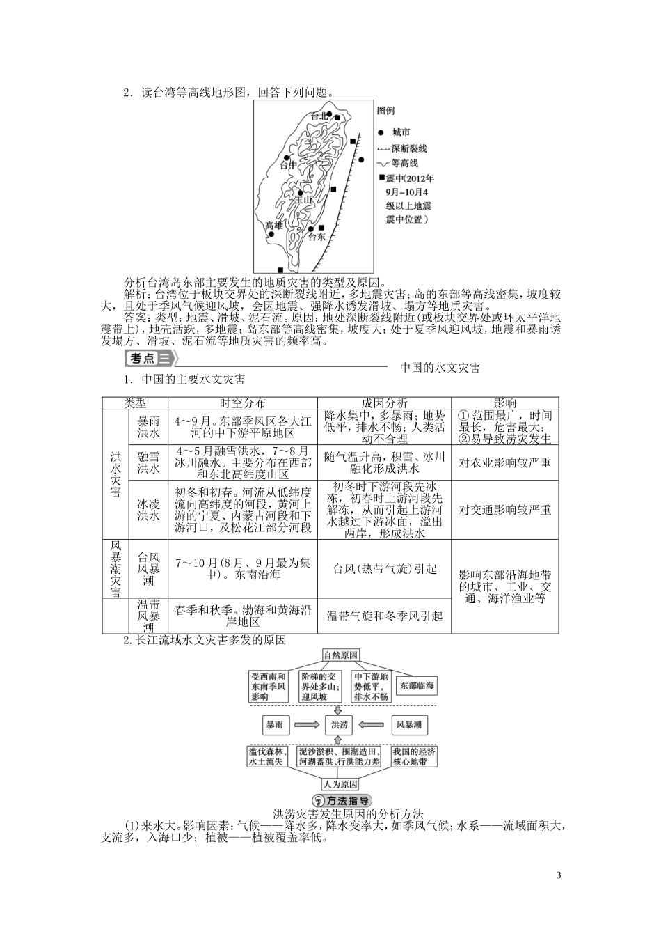 【优化方案】2015届高考地理新一轮复习 第二十章 第45讲 中国的自然灾害教案_第3页