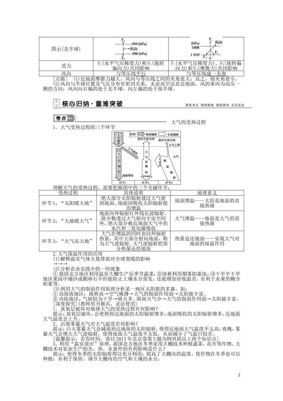 【优化方案】2015届高考地理新一轮复习 第二章 第5讲 冷热不均引起大气运动教案_第2页