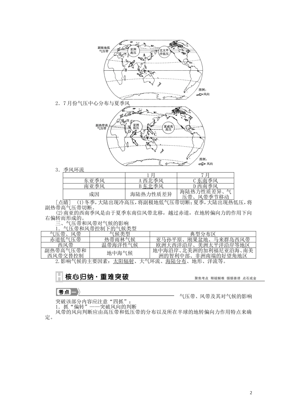 【优化方案】2015届高考地理新一轮复习 第二章 第6讲 气压带和风带教案_第2页