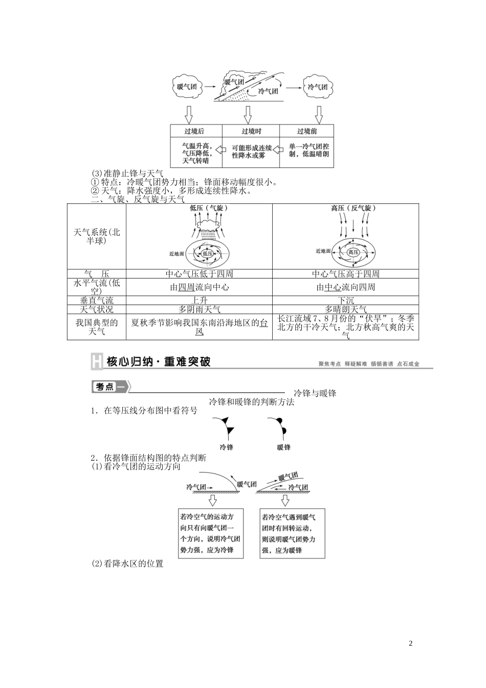 【优化方案】2015届高考地理新一轮复习 第二章 第7讲 常见天气系统教案_第2页