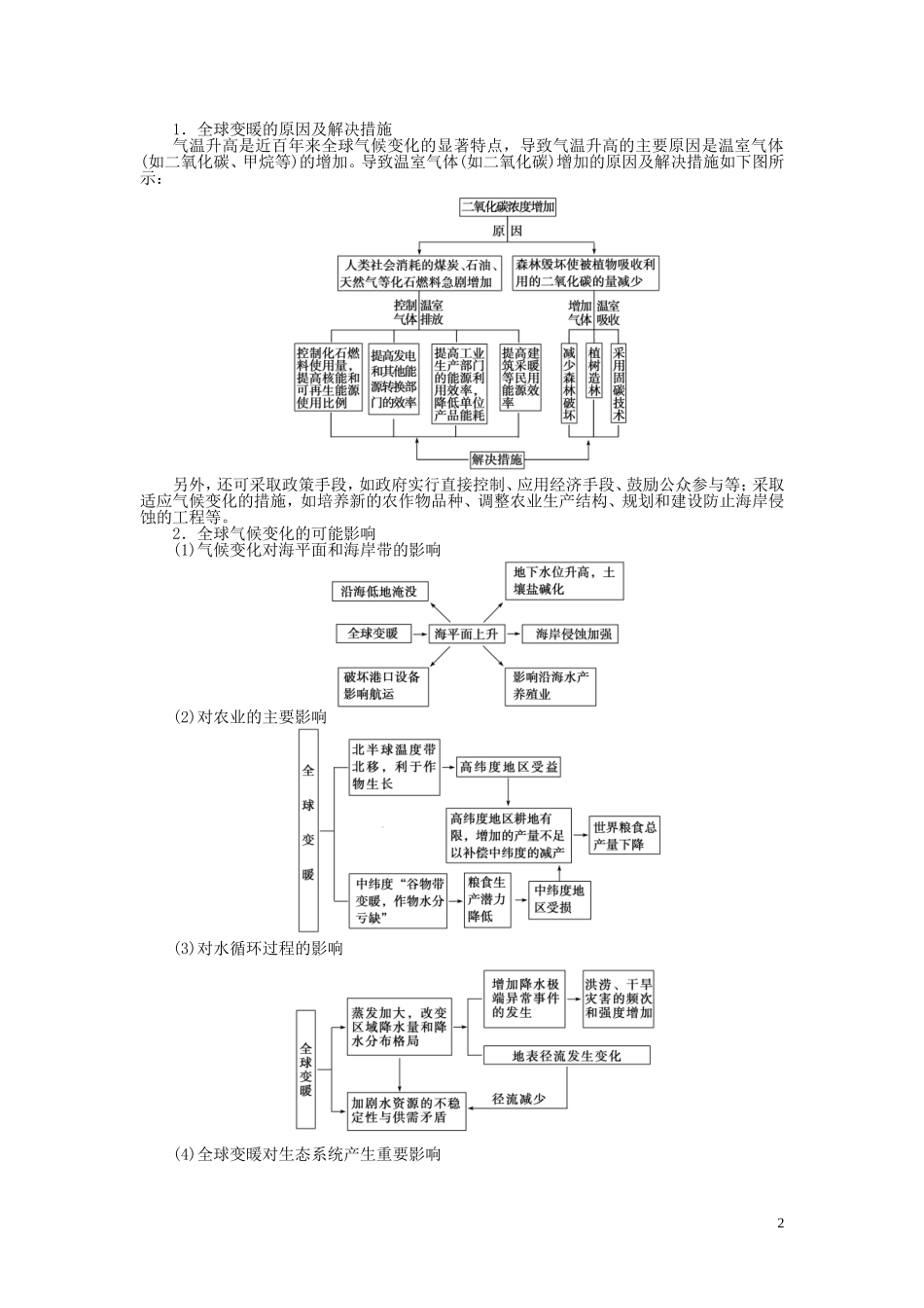 【优化方案】2015届高考地理新一轮复习 第二章 第8讲 全球气候变化和气候类型判读教案_第2页