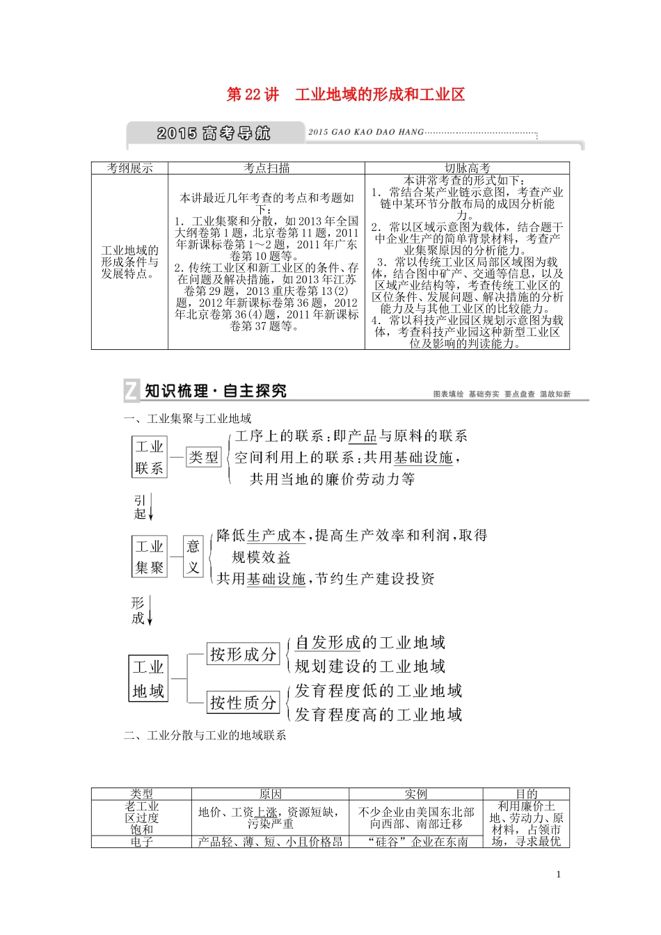 【优化方案】2015届高考地理新一轮复习 第九章 第22讲 工业地域的形成和工业区教案_第1页