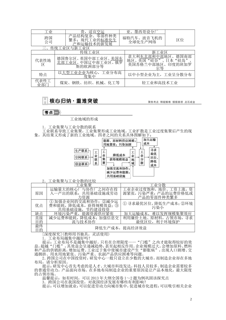 【优化方案】2015届高考地理新一轮复习 第九章 第22讲 工业地域的形成和工业区教案_第2页