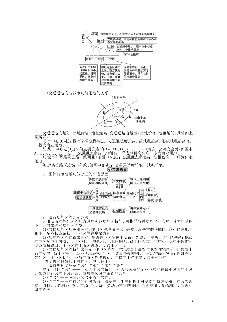 【优化方案】2015届高考地理新一轮复习 第七章 第17讲 城市内部空间结构和不同等级城市的服务功能教案_第3页