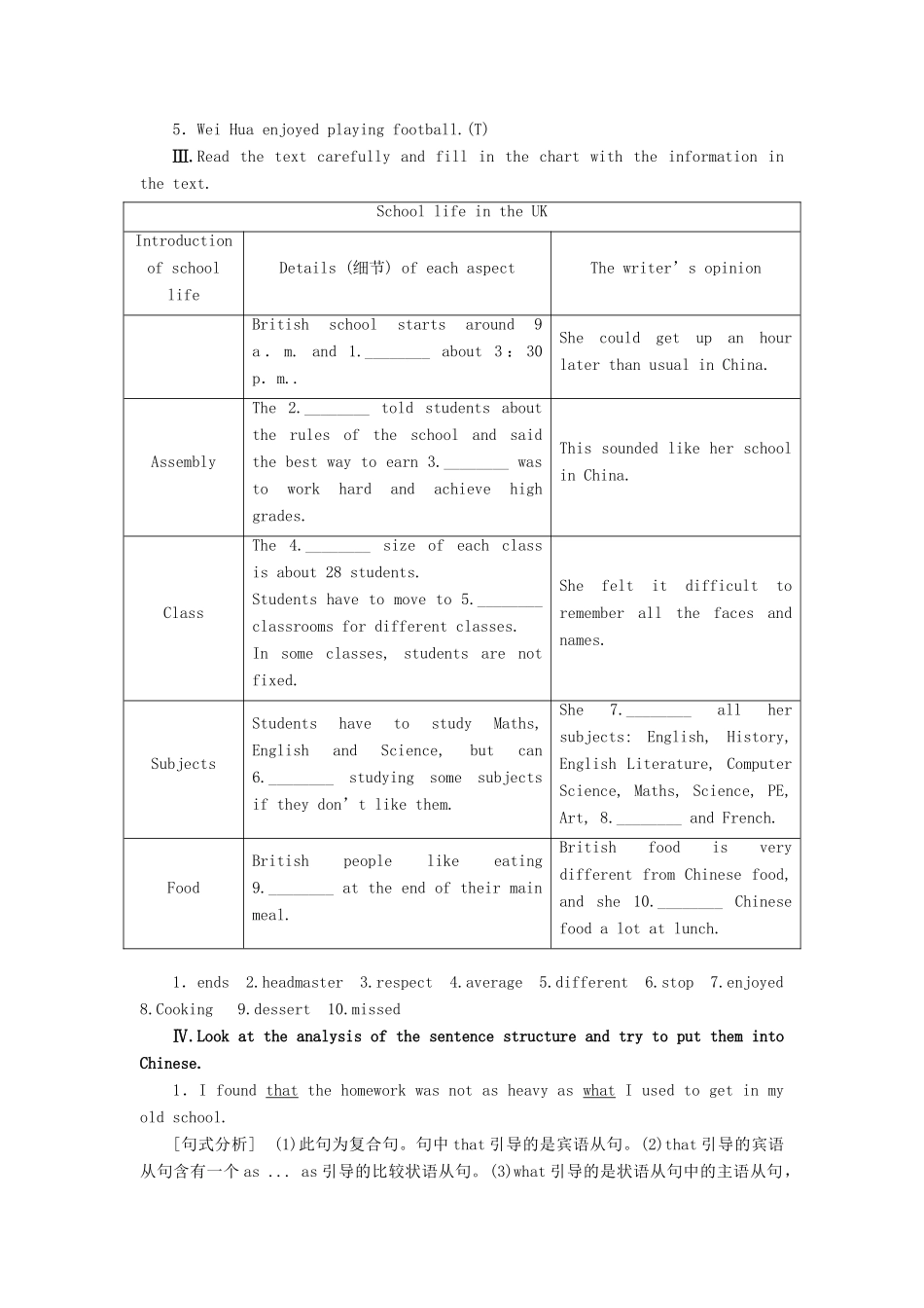 【创新方案】（江苏专用 教师用书）2014-2015学年高中英语 Unit 1 School life 牛津译林版_第3页