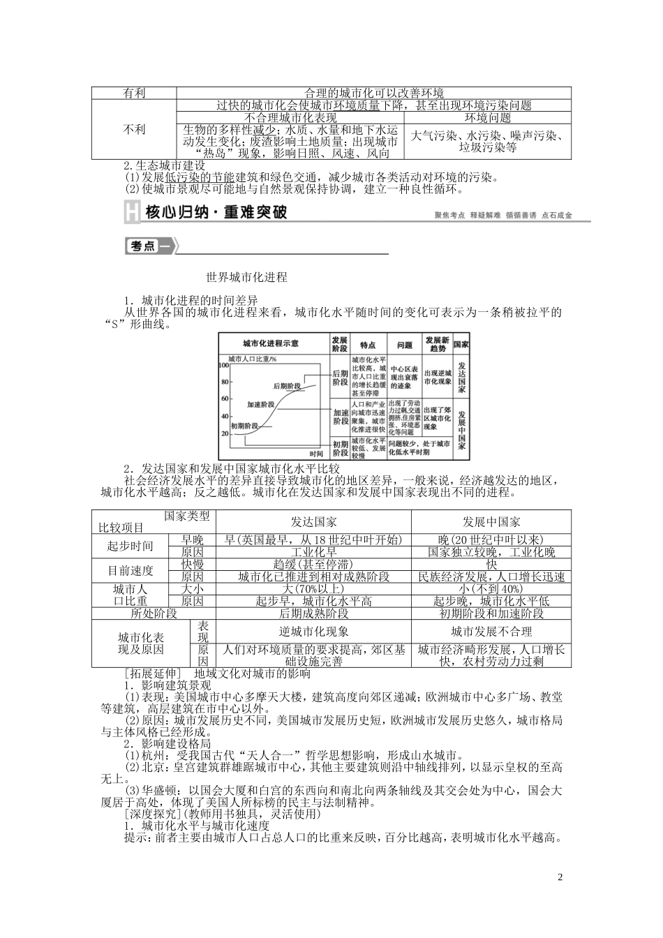 【优化方案】2015届高考地理新一轮复习 第七章 第18讲 城市化教案_第2页