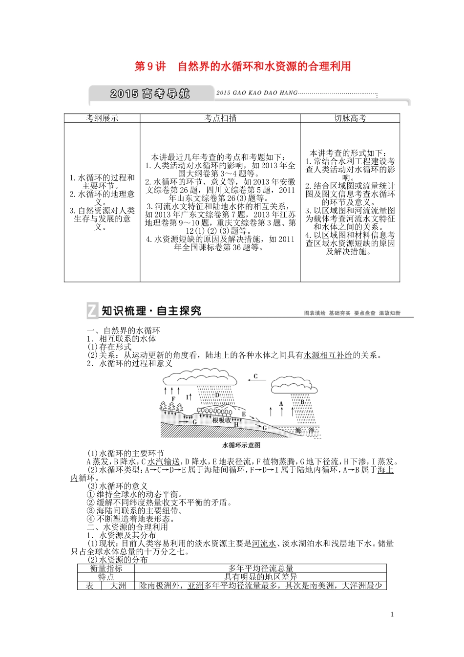 【优化方案】2015届高考地理新一轮复习 第三章 第9讲 自然界的水循环和水资源的合理利用教案_第1页