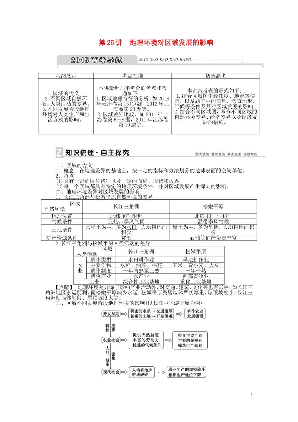 【优化方案】2015届高考地理新一轮复习 第十二章 地理环境对区域发展的影响教案_第1页