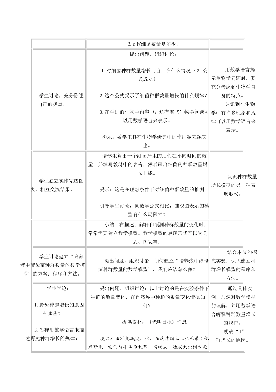 《种群数量的变化》教学设计-新人教[原创]_第3页