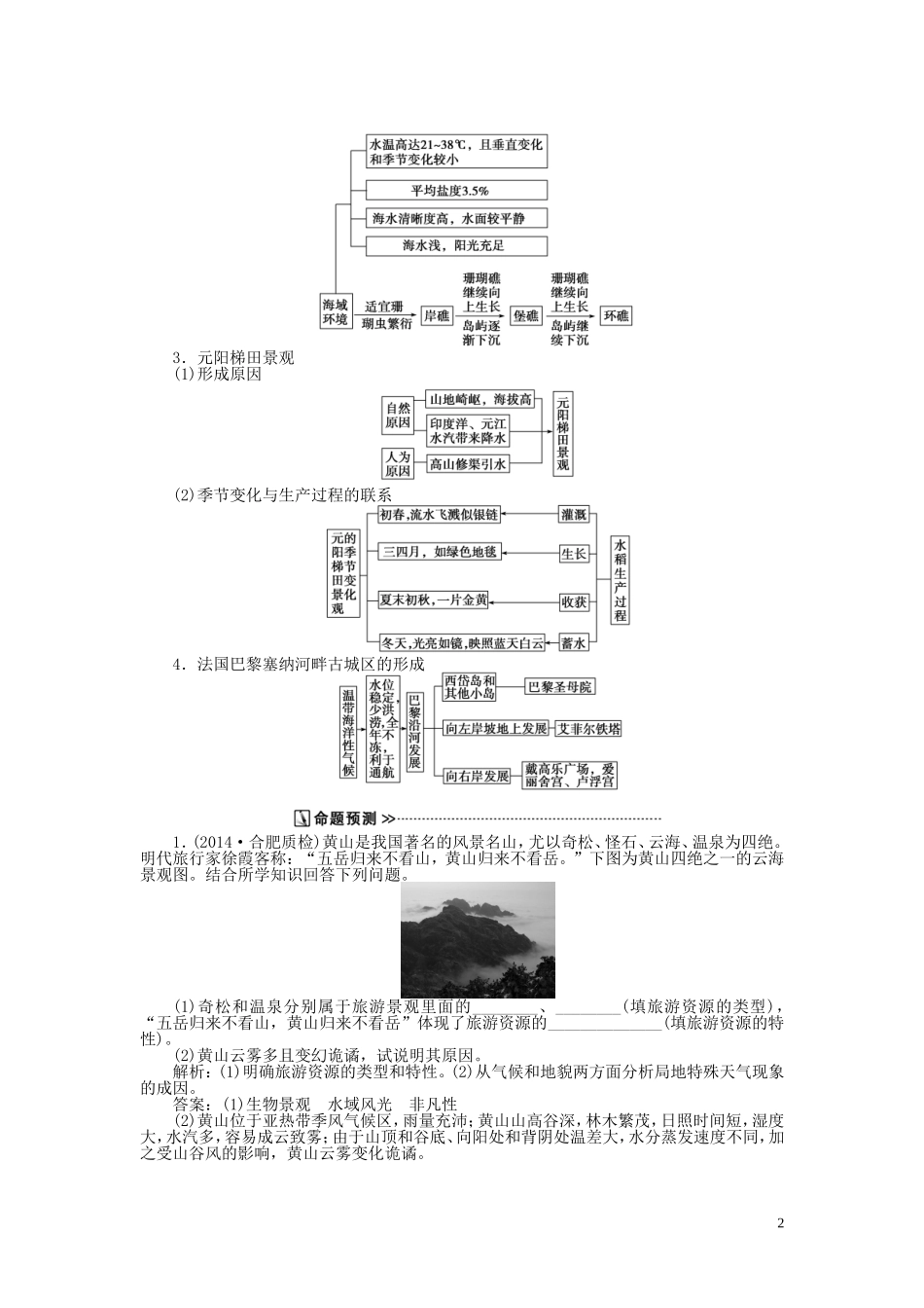【优化方案】2015届高考地理新一轮复习 第十九章 第42讲 旅游资源的综合评价教案_第2页