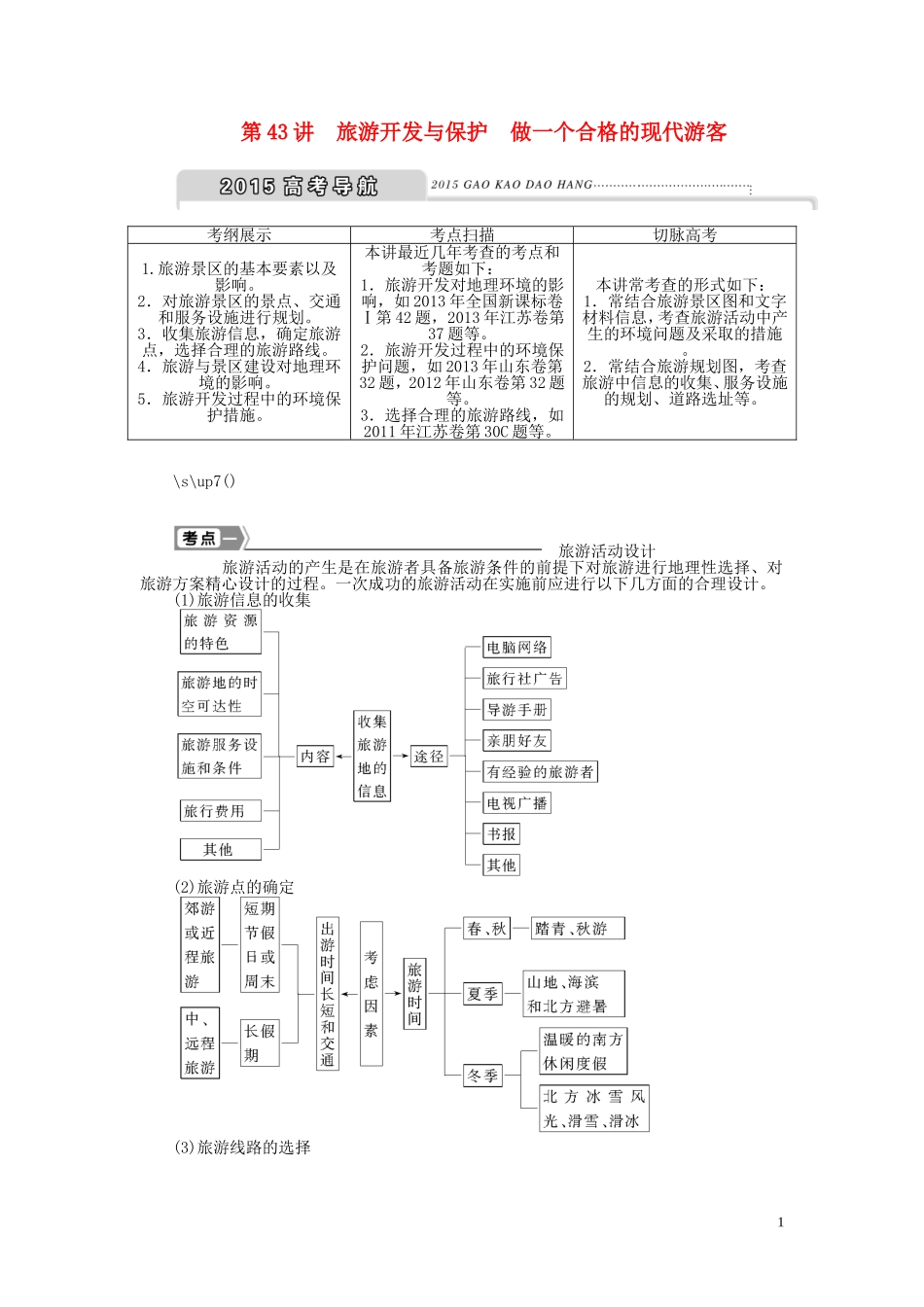 【优化方案】2015届高考地理新一轮复习 第十九章 第43讲 旅游开发与保护 做一个合格的现代游客教案_第1页