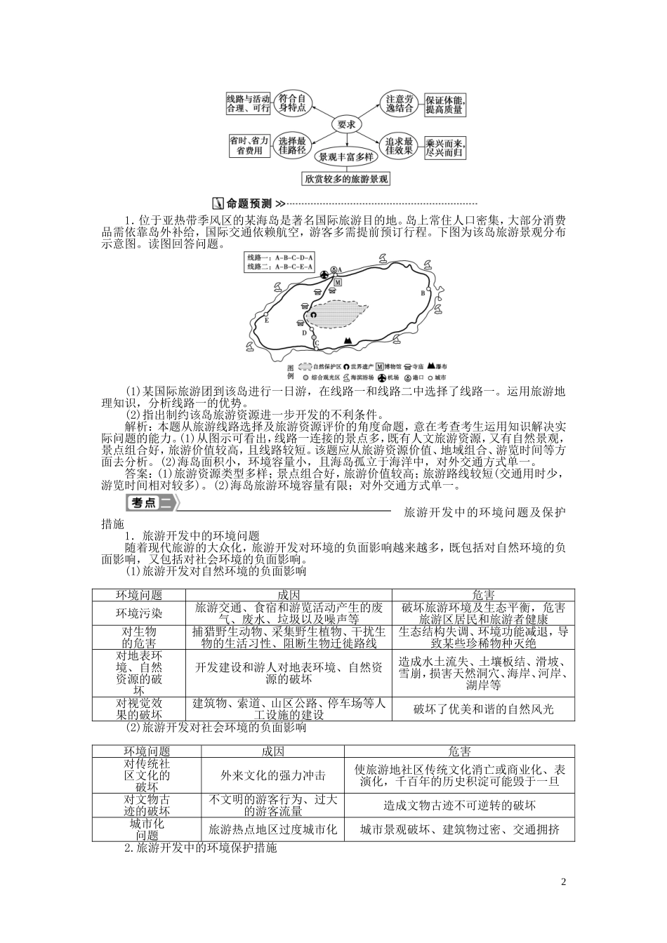【优化方案】2015届高考地理新一轮复习 第十九章 第43讲 旅游开发与保护 做一个合格的现代游客教案_第2页