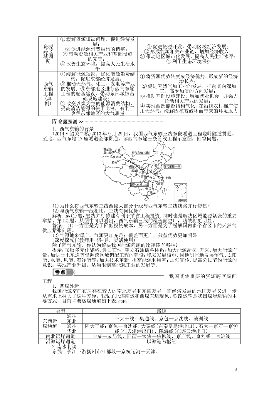 【优化方案】2015届高考地理新一轮复习 第十六章 第33讲 资源的跨区域调配 以我国西气东输为例教案_第3页