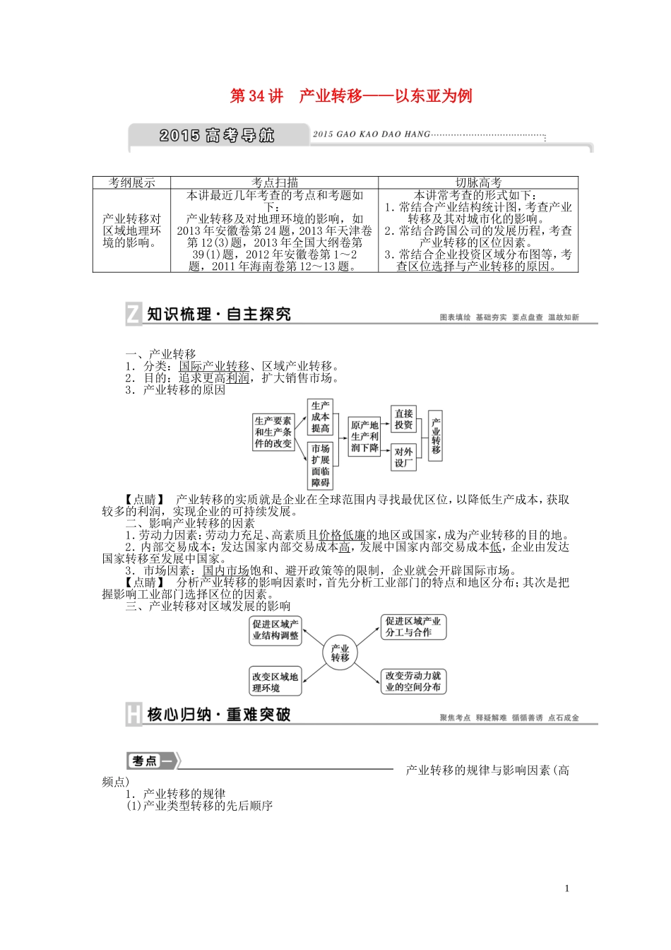 【优化方案】2015届高考地理新一轮复习 第十六章 第34讲 产业转移 以东亚为例教案_第1页