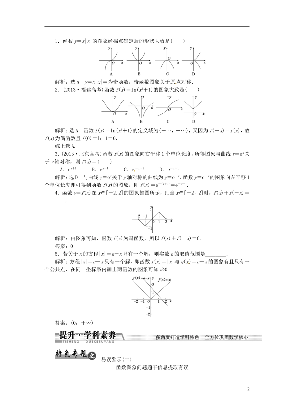 【创新方案】（浙江专版）2015届高考数学一轮复习（回扣主干知识+提升学科素养）第二章 第七节 函数的图象教案 文_第2页