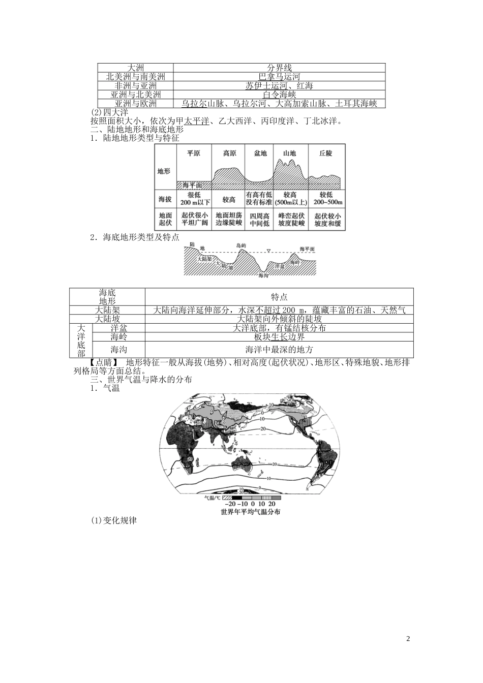 【优化方案】2015届高考地理新一轮复习 第十七章 第35讲 世界地理概况教案_第2页