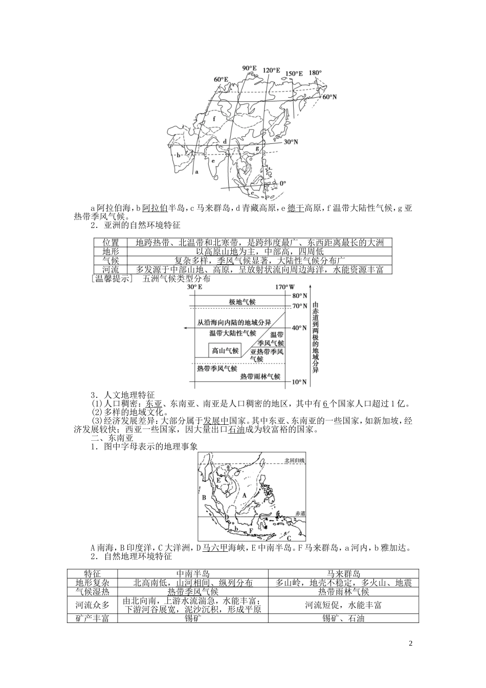 【优化方案】2015届高考地理新一轮复习 第十七章 第36讲 世界主要地区教案_第2页
