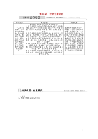 【优化方案】2015届高考地理新一轮复习 第十七章 第36讲 世界主要地区教案