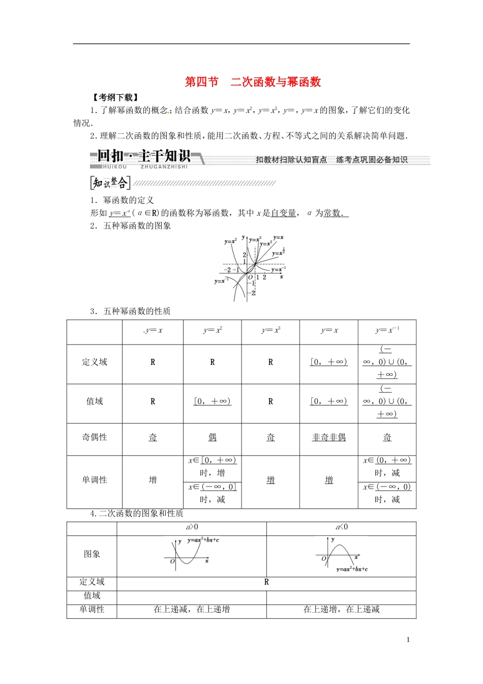 【创新方案】（浙江专版）2015届高考数学一轮复习（回扣主干知识+提升学科素养）第二章 第四节 二次函数与幂函数教案 文_第1页