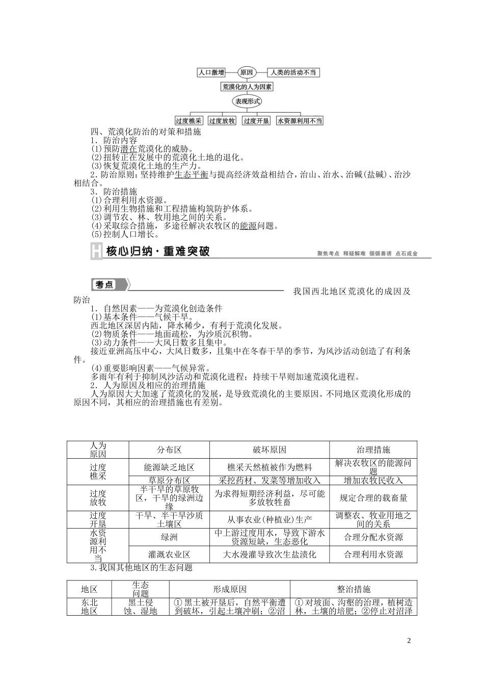 【优化方案】2015届高考地理新一轮复习 第十三章 第27讲 荒漠化的防治 以我国西北地区为例教案_第2页