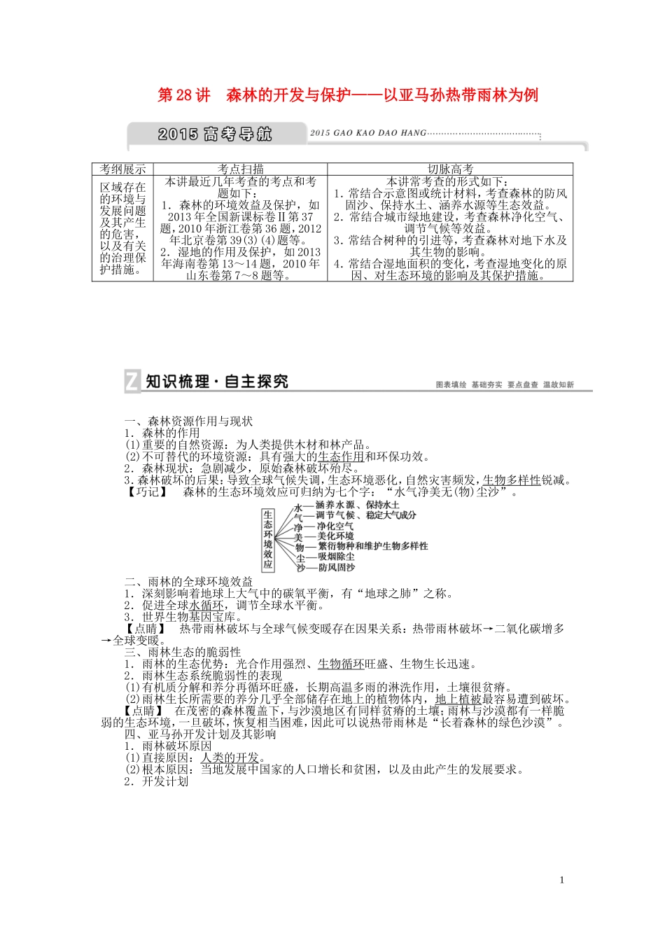 【优化方案】2015届高考地理新一轮复习 第十三章 第28讲 森林的开发与保护 以亚马孙热带雨林为例教案_第1页