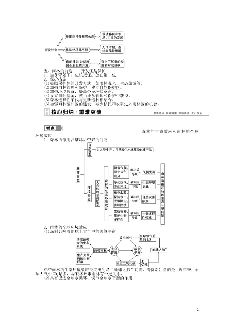 【优化方案】2015届高考地理新一轮复习 第十三章 第28讲 森林的开发与保护 以亚马孙热带雨林为例教案_第2页