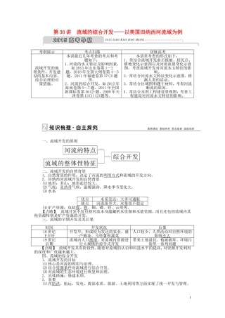 【优化方案】2015届高考地理新一轮复习 第十四章 第30讲 流域的综合开发 以美国田纳西河流域为例教案