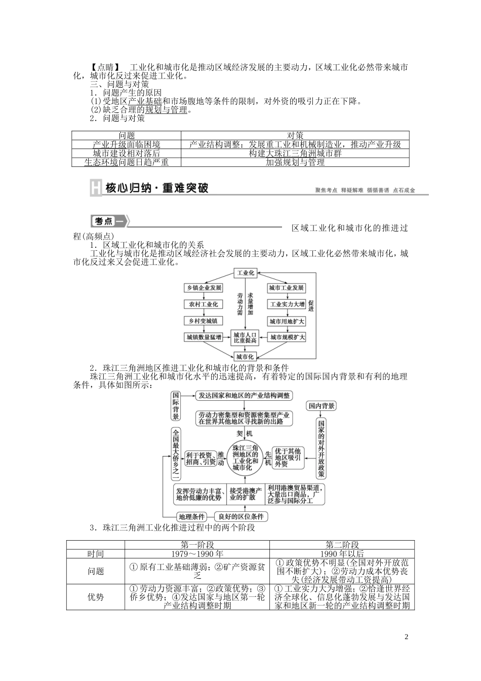 【优化方案】2015届高考地理新一轮复习 第十五章 第32讲 区域工业化与城市化 以我国珠江三角洲地区为例教案_第2页