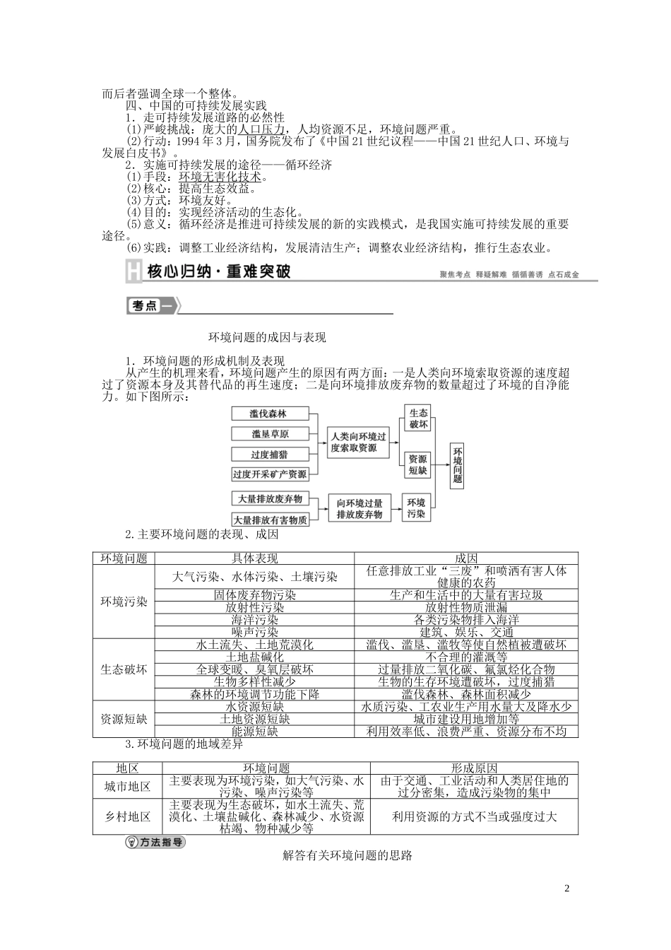 【优化方案】2015届高考地理新一轮复习 第十一章 人类与地理环境的协调发展教案_第2页