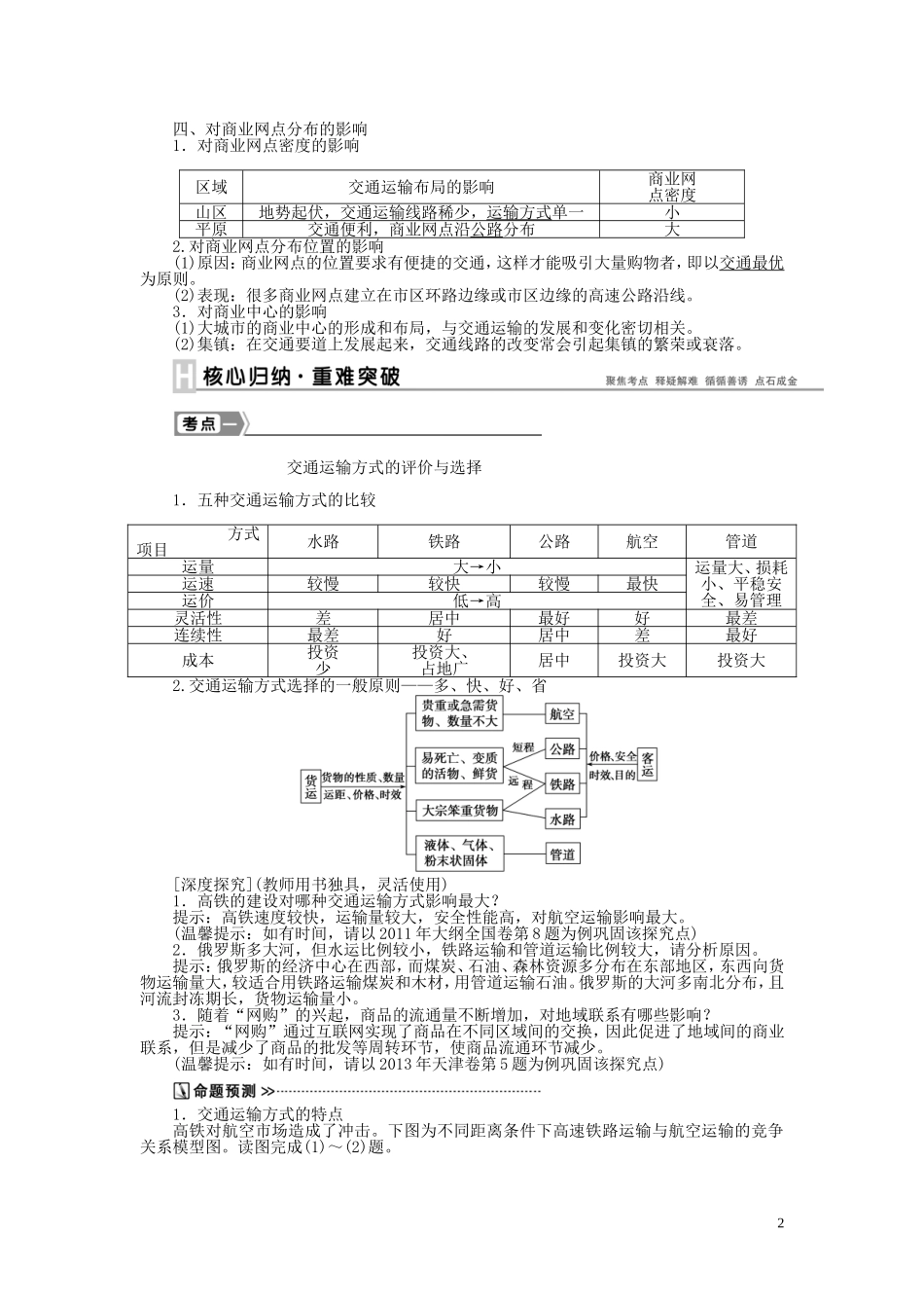 【优化方案】2015届高考地理新一轮复习 第十章 交通运输布局及其影响教案_第2页