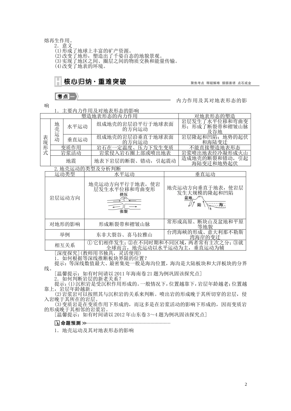 【优化方案】2015届高考地理新一轮复习 第四章 第11讲 营造地表形态的力量教案_第2页